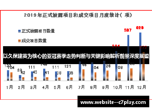 以久保建英为核心的亚冠赛季走势判断与关键影响解析前景深度展望