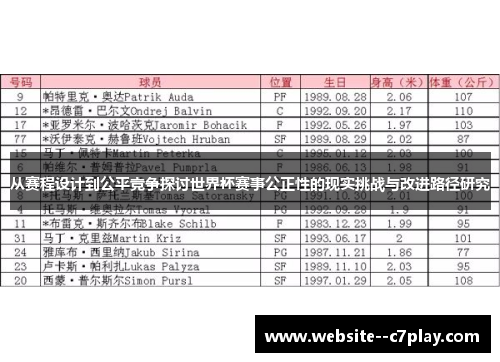 从赛程设计到公平竞争探讨世界杯赛事公正性的现实挑战与改进路径研究 从赛程设计到公平竞争探讨世界杯赛事公正性的现实挑战与改进路径研究