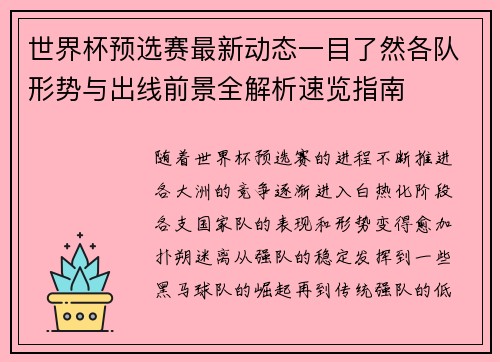 世界杯预选赛最新动态一目了然各队形势与出线前景全解析速览指南